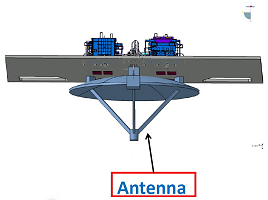 Poseidon 4 antenna - © Thalès Alenia Space